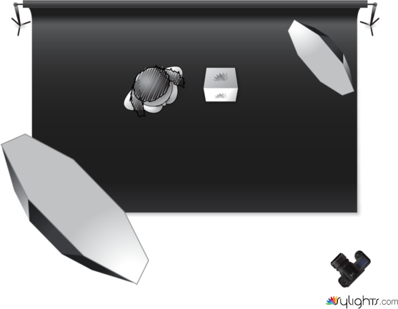 Esquema 1 by Guest User