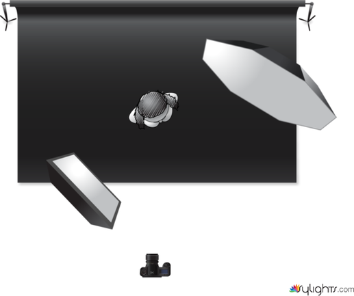 Esquema 2 by Guest User