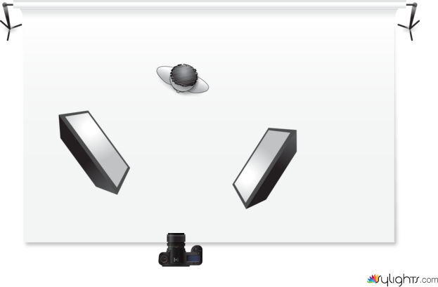 پوشاک-بچه by Guest User