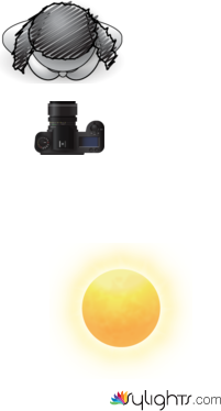 outdoor ambient light by Guest User