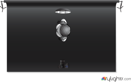 Rim lighting diagram by Guest User