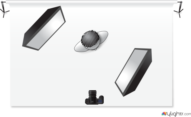 high key diagram by Guest User