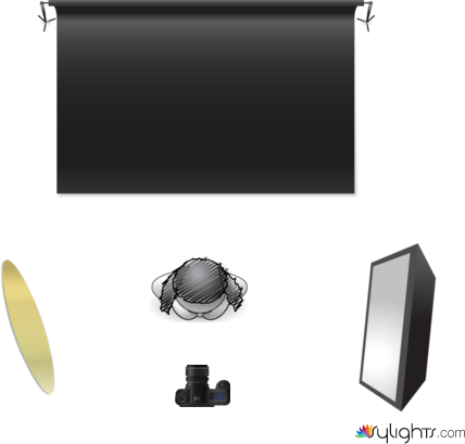 Low-Key In Class Shot by Guest User