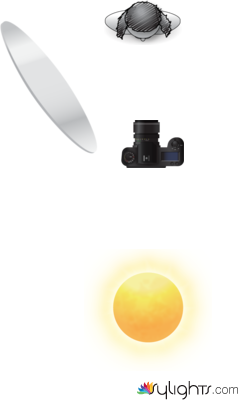 western by Guest User