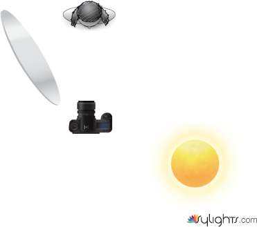 western by Guest User