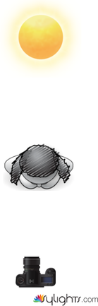 Camie As. 1 by Guest User