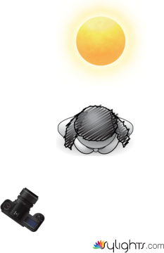 camie 2 As 2 by Guest User