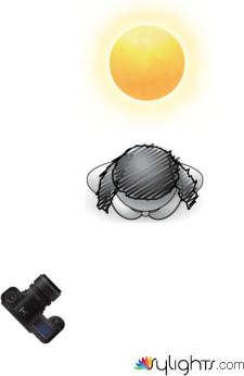 Camie2 by Guest User