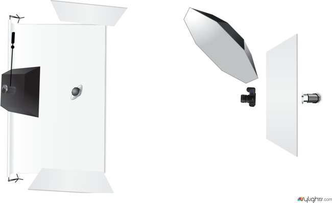 school by Guest User