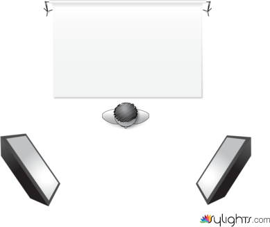 soft box by Guest User