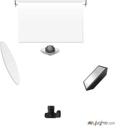 soft box by Guest User