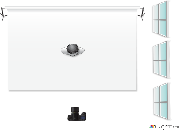 Portraits by Guest User