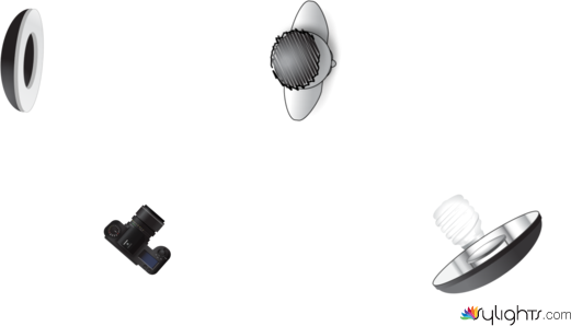 Plano 1 by Guest User