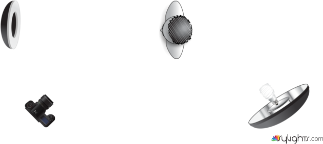 Plano 3 by Guest User