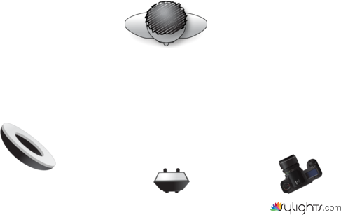 Plano 7 by Guest User