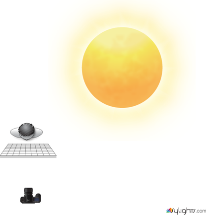 1sketch by Guest User