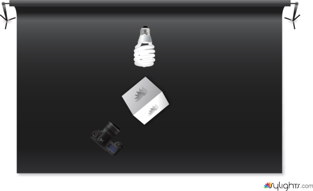 dual contrast by Guest User