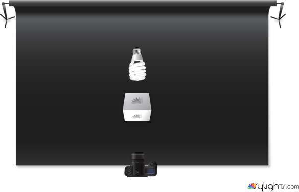 dual contrast by Guest User