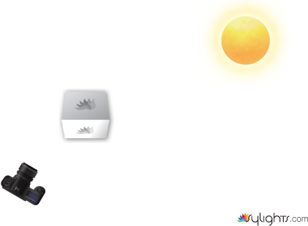 outside by Guest User