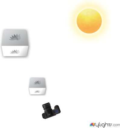 museam by Guest User