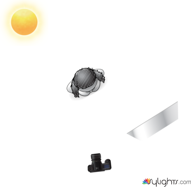 Angle 1 by Guest User