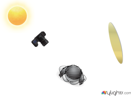 Angle 2 by Guest User