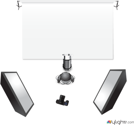 High-Key with Softboxes by Guest User