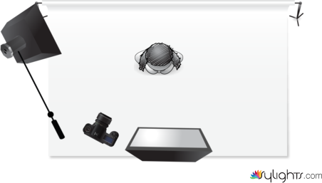 beauty shot by Guest User