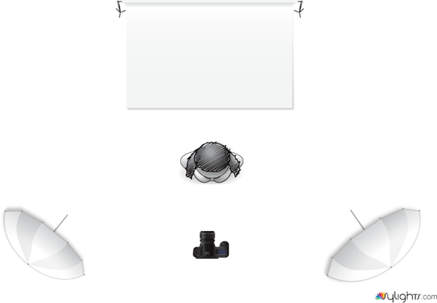 umbrellas by Guest User