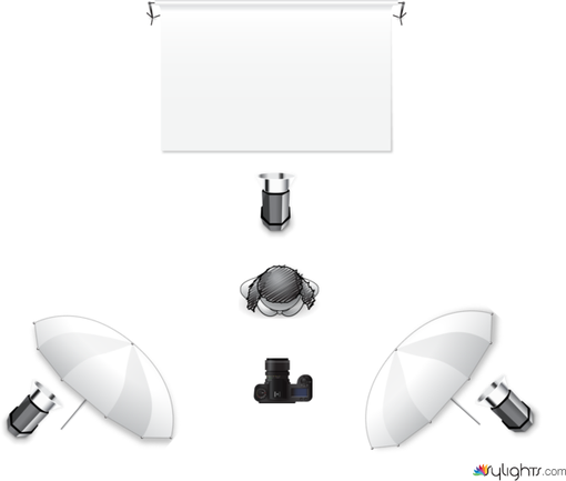 background light by Guest User