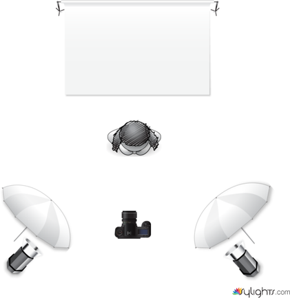 Umbrella by Guest User