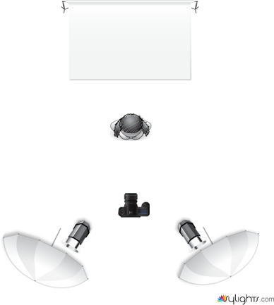 umbrellas by Guest User