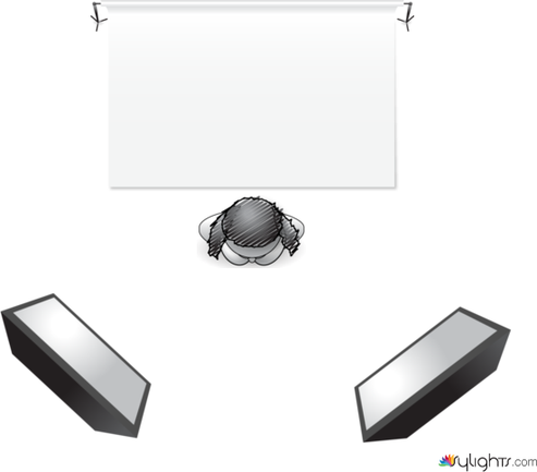 softbox in class by Guest User