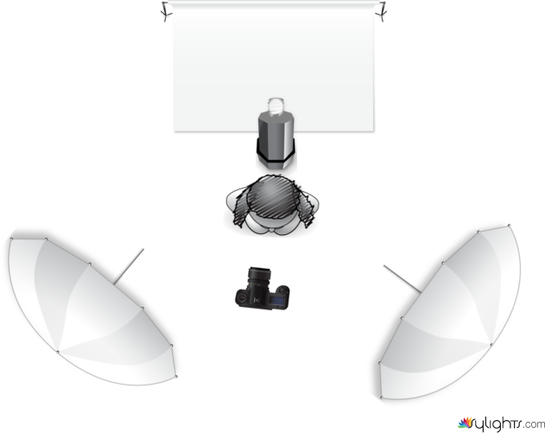 in high key by Guest User