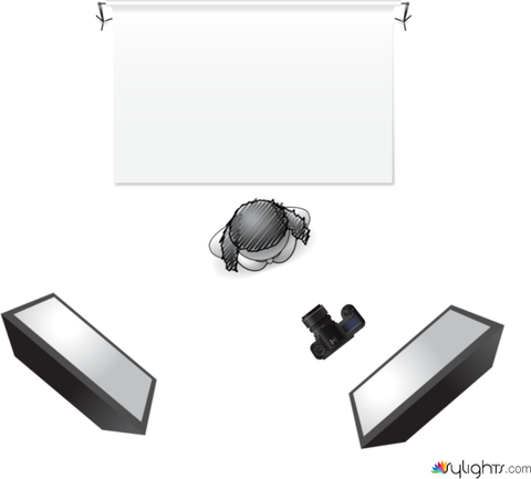 in high key soft box by Guest User