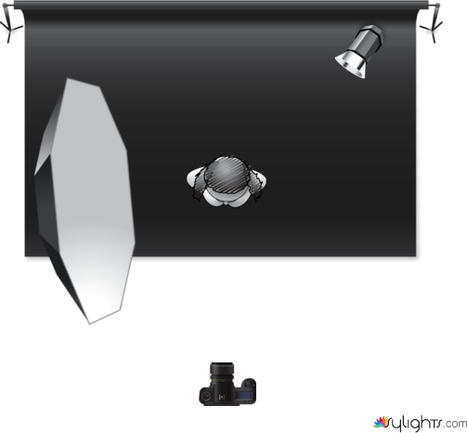 Schema a due luci by Guest User