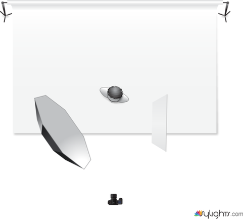 Campuswire Setup by Guest User