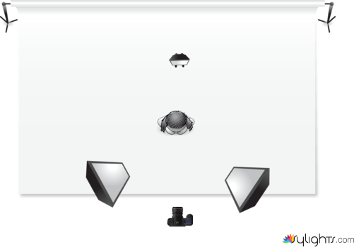 Moda estudio by Guest User