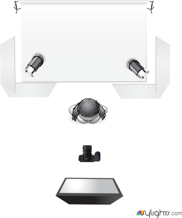 farfalla by Guest User