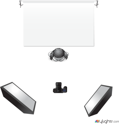 High Key Studio Lighting by Guest User