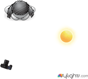 High-Key lighting Outside  by Guest User