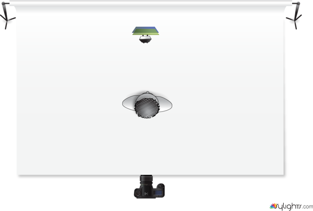 lighting diagram 3 by Guest User