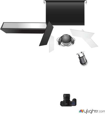 Replication 3 by Guest User