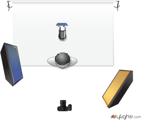 portfolio3 by Guest User