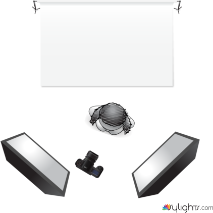 highkey studio by Guest User