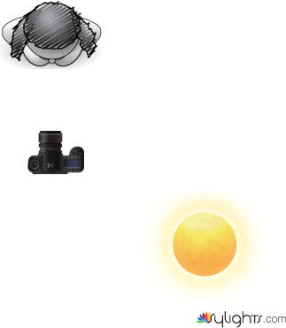 highkey natural by Guest User