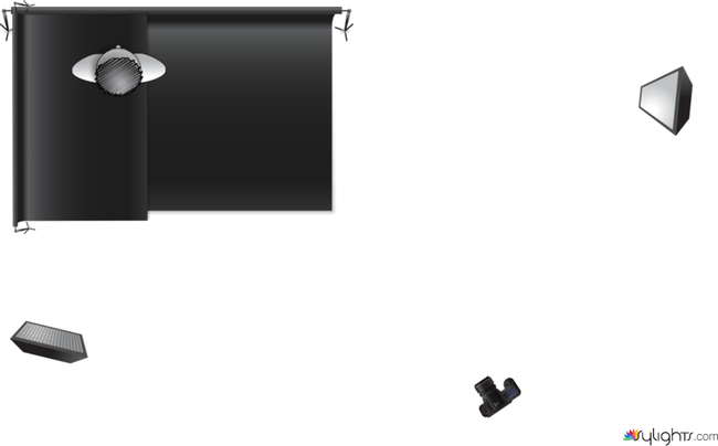 rep 3 final by Guest User