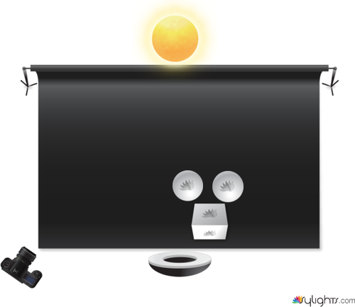 image 2  by Guest User