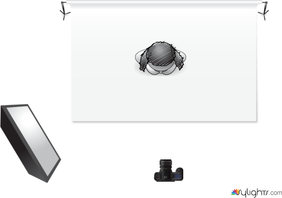 set up  by Guest User