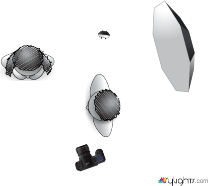 final setup by Guest User